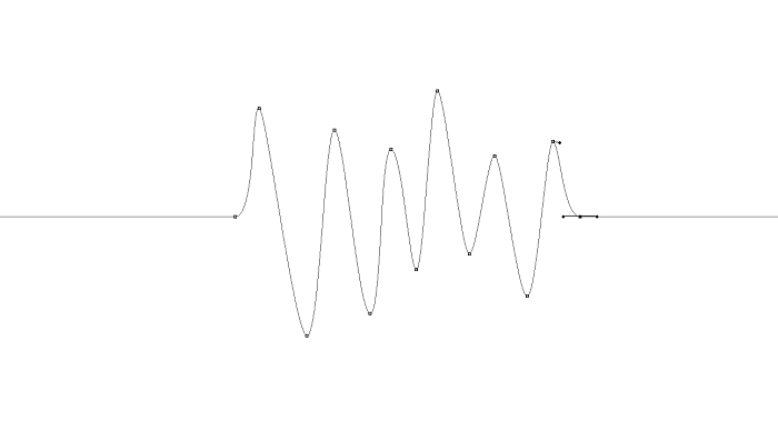 Tworzymy wykres fali dźwiękowej - krok 4