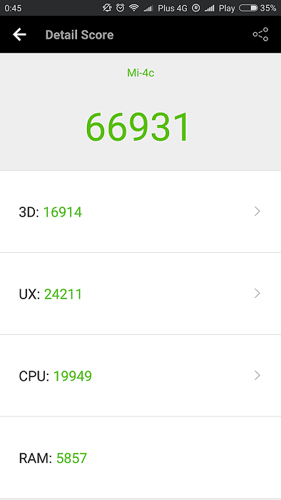 Recenzja Xiaomi mi4c. Poradnik zakupów w Chinach.