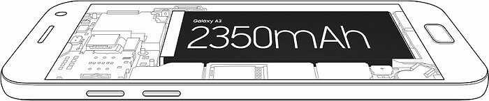 Samsung Galaxy A3 (2017)  - co potrafi trzecia generacja?